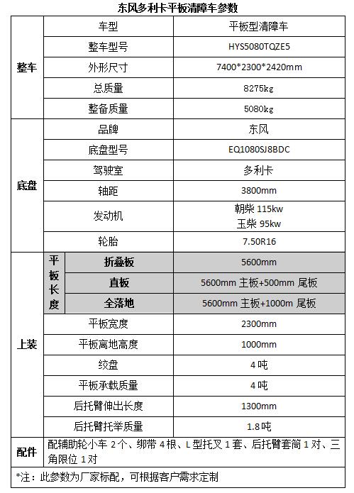 中央空調(diào)壓縮機(jī)油