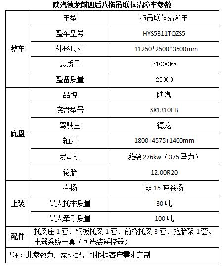 中央空調(diào)保養(yǎng)與維修