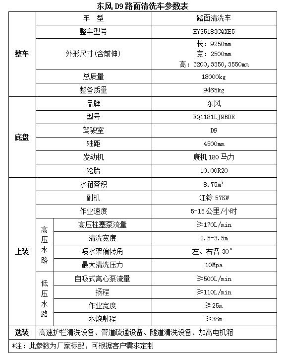 廈門夏普空調維修