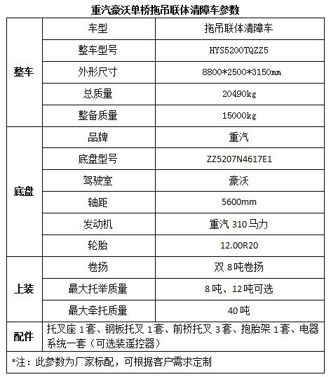 奧克斯空調壓縮機不工作