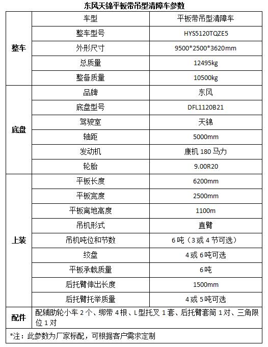 美的c21-sk2106電磁爐e5故障