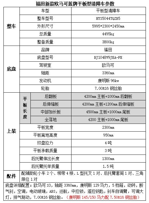 海爾神童王洗衣機拆卸