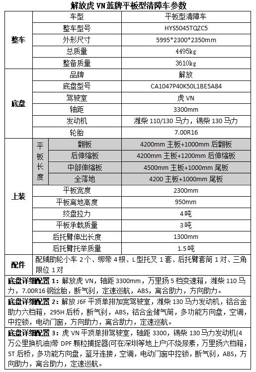 長虹pt32700d維修手冊