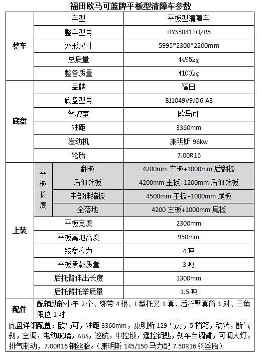 廣州白云區海爾洗衣機維修點
