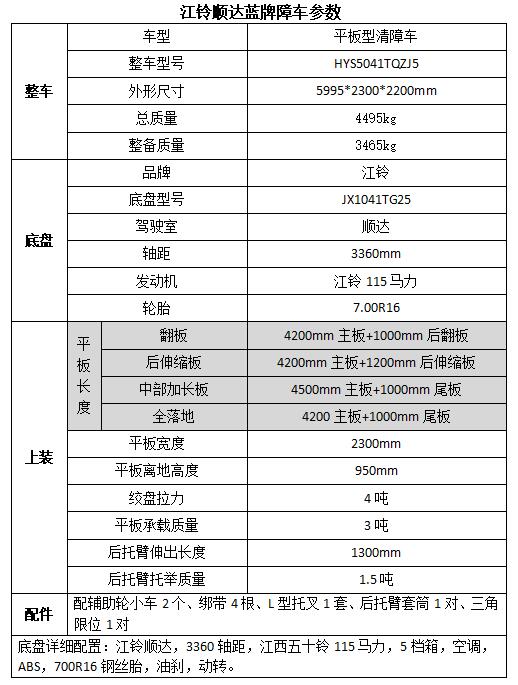 蘋果電腦售后服務網點查詢