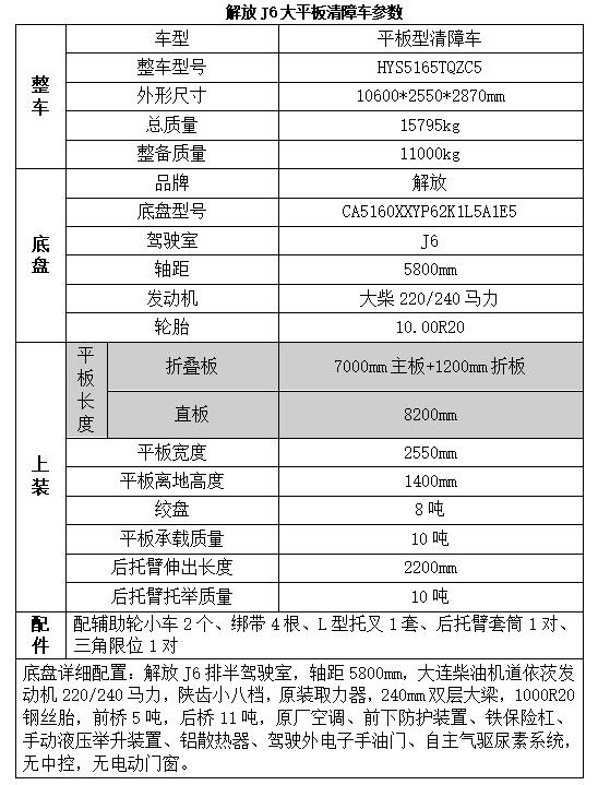 格力中央空調(diào)顯示e1