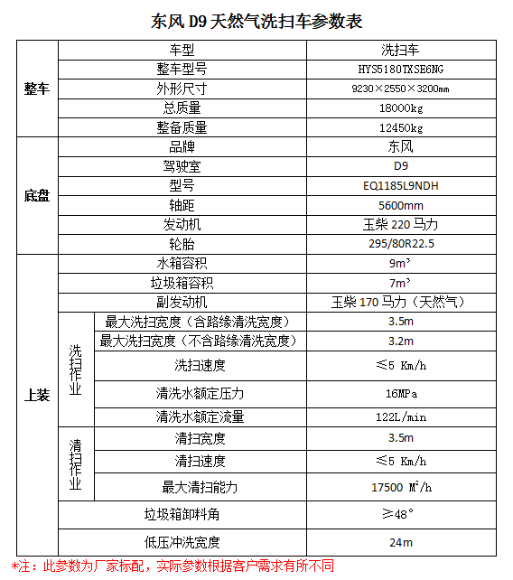 長虹液晶電視起動(dòng)不了什么原因