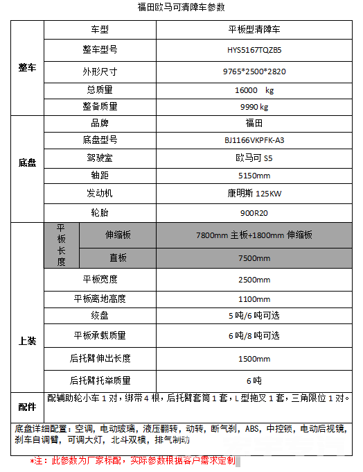 led32ec260jd工廠
