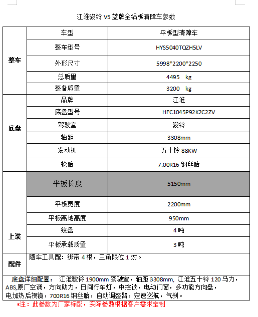 電磁爐保險管更換