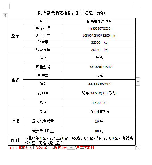 家電維修有發展嗎