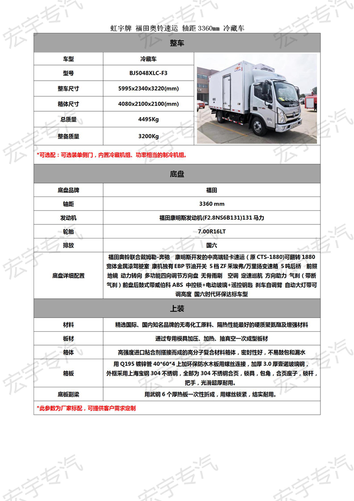 海爾滾筒洗衣機使用步驟