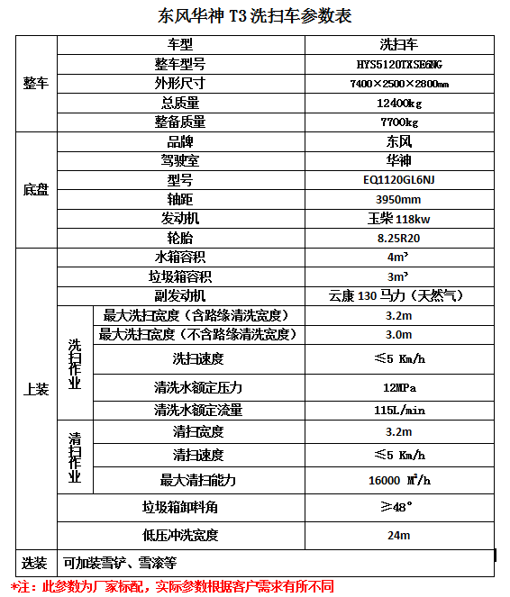 格力變頻空調一定要抽真空嗎