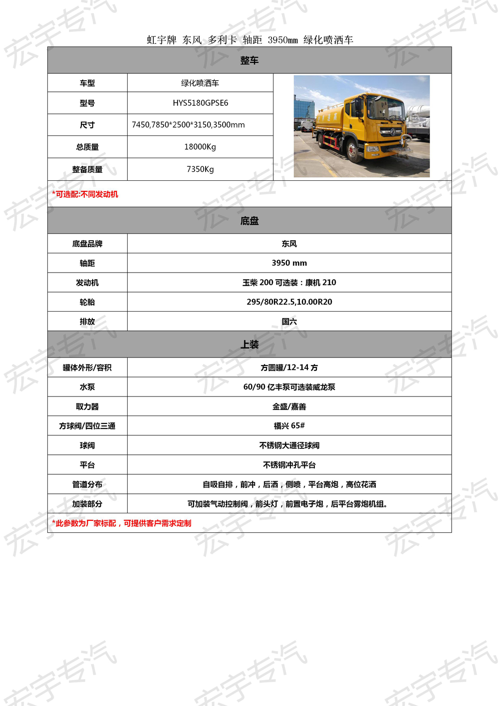 吉德洗衣機按鍵沒發現