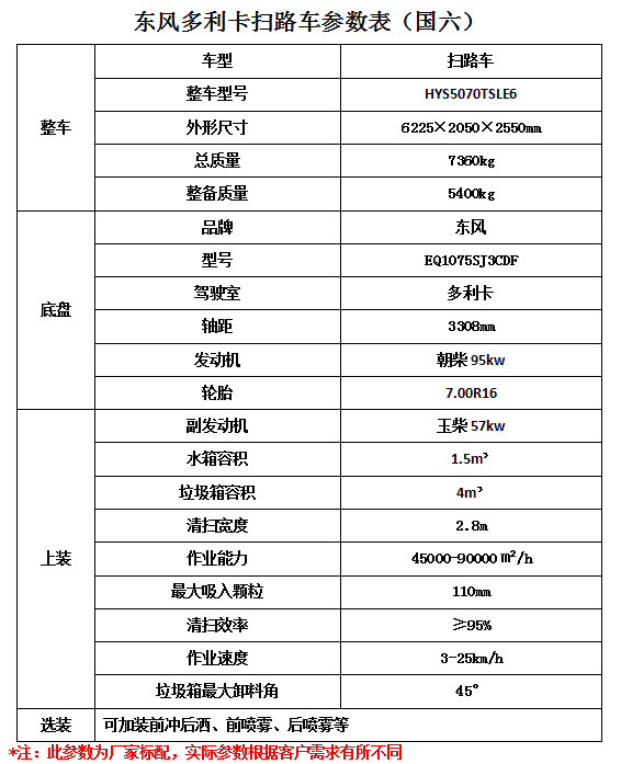 海爾電視工廠模式失效
