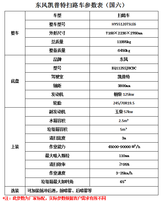 水冷機組油壓差過低故障