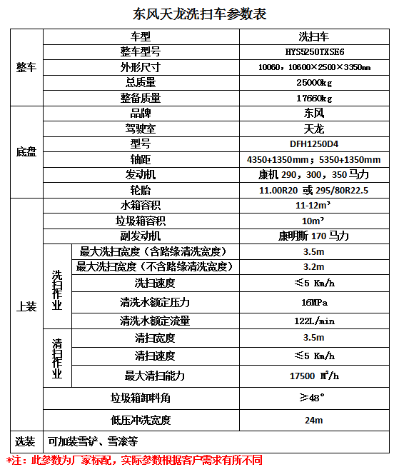 空調(diào)移機(jī) 要找售后嗎