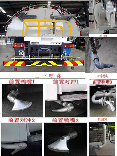 格力多聯機故障fu代碼